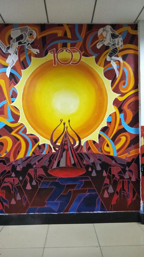 美術(shù)與設(shè)計學院獻禮建黨100周年墻繪比賽圓滿落幕