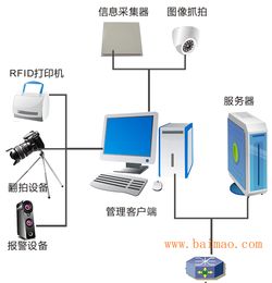 智能裝備管理系統(tǒng) 生產(chǎn)廠家與價(jià)格全覽